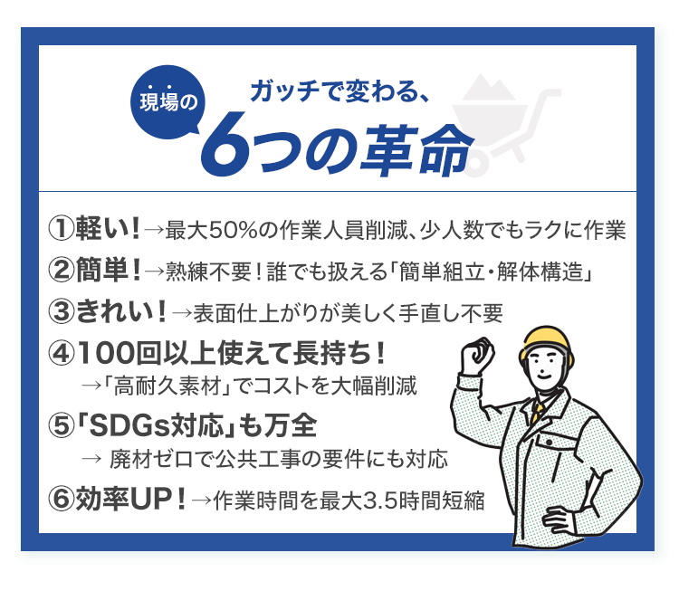 ガッチで変わる、現場の６つの革命