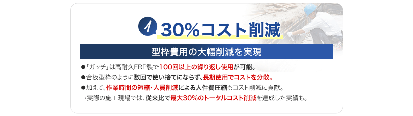 30％コスト削減