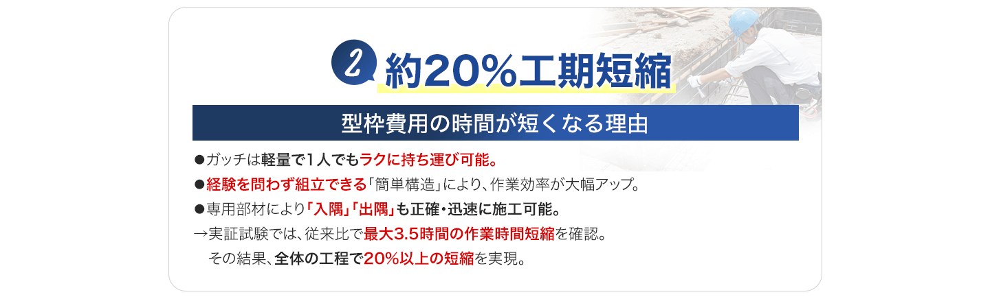 約20％工期短縮