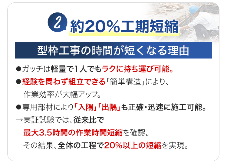 約20％工期短縮